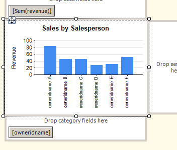 Creating a Custom Report for Dynamics CRM 4 | Magnetism Solutions | NZ ...