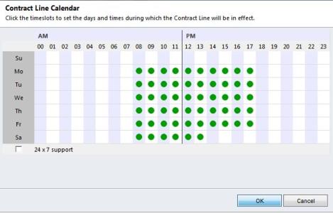 Creating Contract Templates, Contracts and Contract Lines, Dynamics CRM 2011