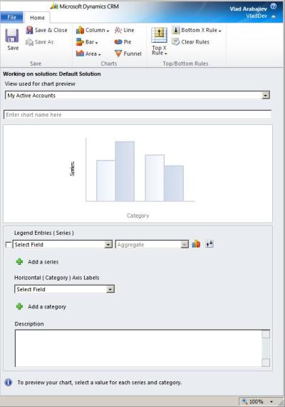 Microsoft Dynamics CRM 2011, creating custom system charts