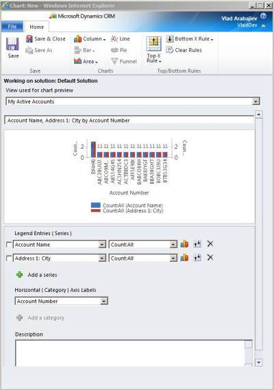 Microsoft Dynamics CRM 2011, creating custom system charts