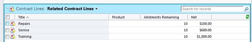 Dynamics CRM 2011 Contract Life Cycle