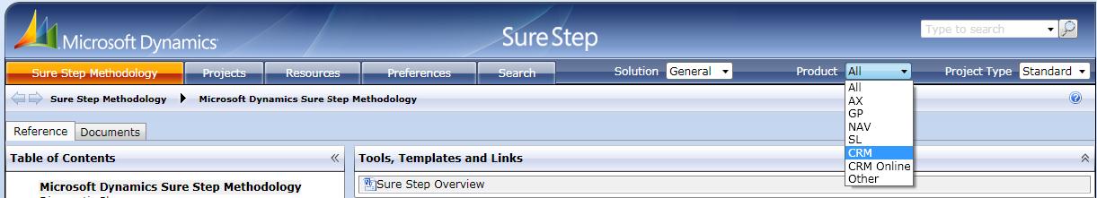 Overview of Sure Step Methodology