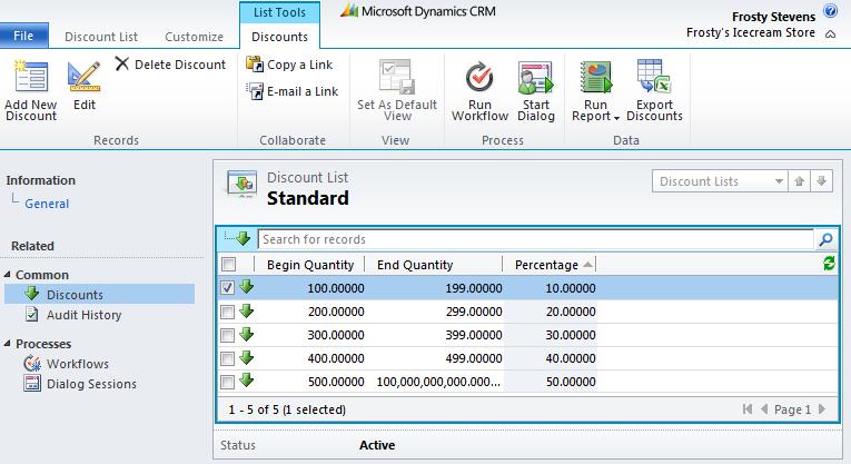 The Product Catalog in Dynamics CRM 2011