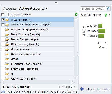 Creating Entity Dashboard Charts In CRM 2011 | Magnetism Solutions | NZ ...