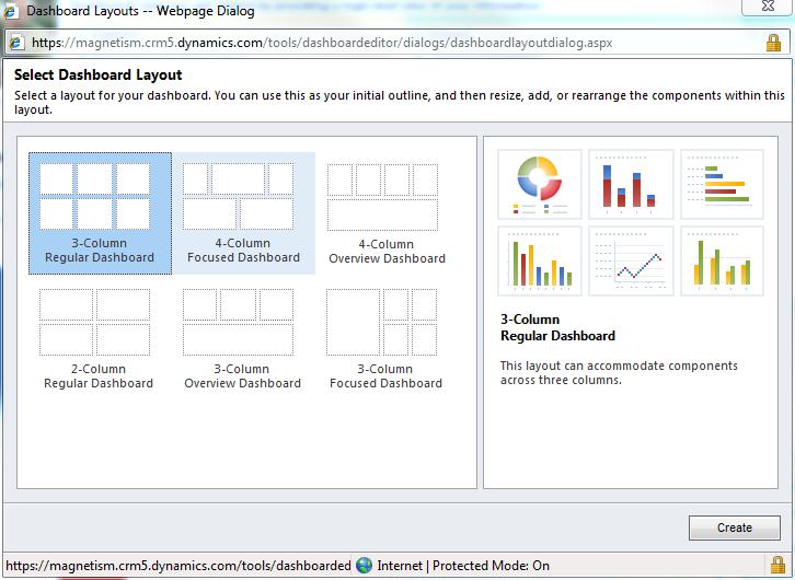 Microsoft Dynamics CRM 2011 Dashboarding 101 | Magnetism Solutions | NZ ...