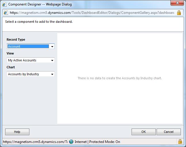 Microsoft Dynamics CRM 2011 Dashboarding 101 | Magnetism Solutions | NZ ...