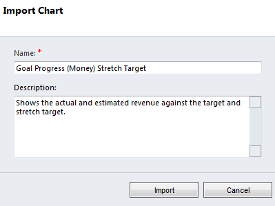 Adding Stretch Targets To Personal Goal Progress Charts