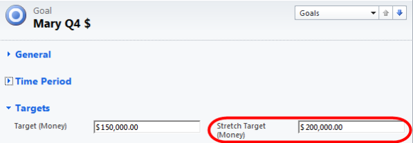 Adding Stretch Targets To Personal Goal Progress Charts
