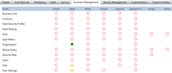 Restricting Access for Integrations to Microsoft Dynamics CRM 2011 Using Security Roles