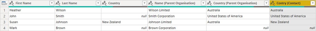 power-query-conditionally-replace-values-in-a-column-with-values-from