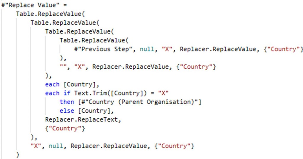 Power Query - Conditionally Replace Values In A Column With Values From ...