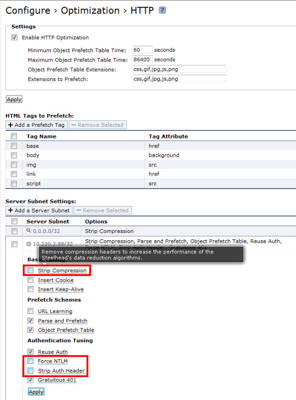 Fun with CRM 2011 Performance Issues