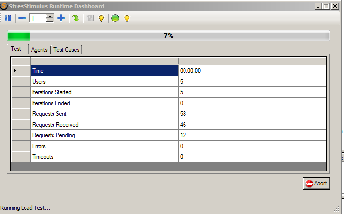 Performance Testing with Stress Stimulus in Microsoft Dynamics CRM 2013