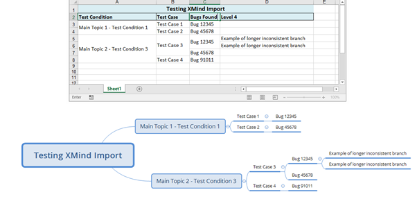 xmind pro excel