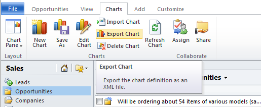 Multi Series Charts on a Single Axis Dynamics CRM 2011 