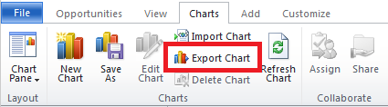 Modifying Chart Colour Schemes in Dynamics CRM 2011
