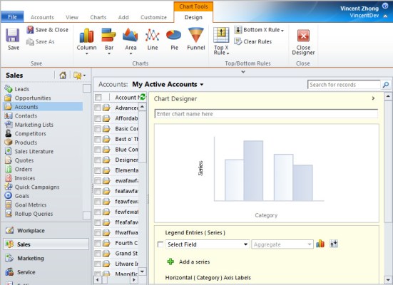 Dashboard And Chart In Dynamics CRM 2011 – Part 2 | Magnetism Solutions ...