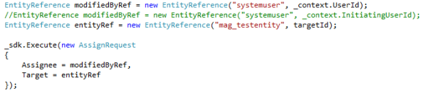 The difference between UserId and InitiatingUserId in Plugin of Dynamic CRM 2011
